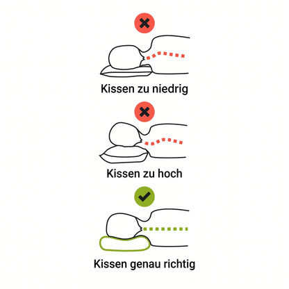 Dreamypillow Original Kopfkissen